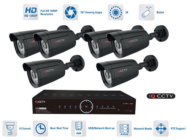 cctv camera sets