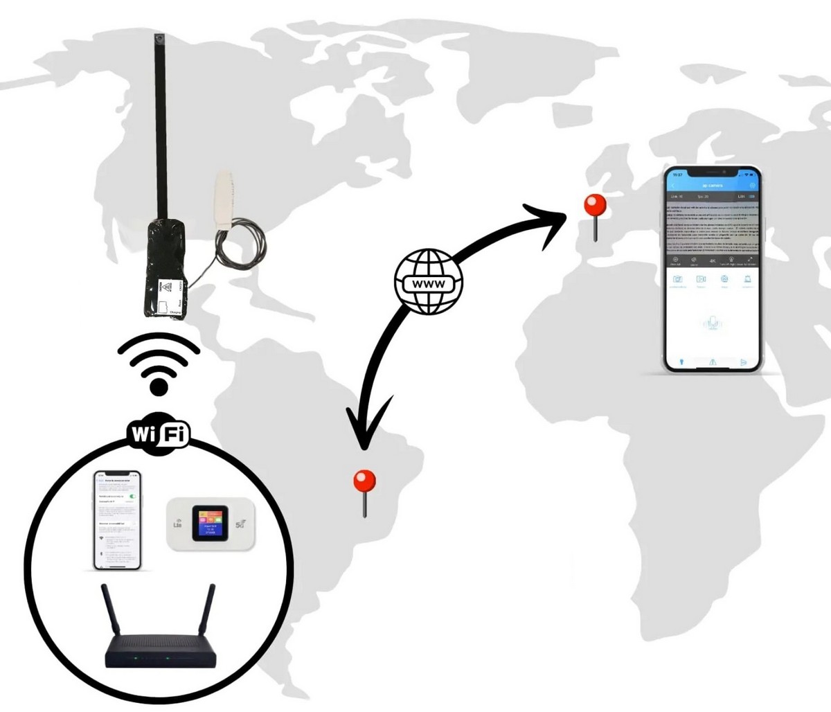 wifi camera to watch the text of the exam student camera