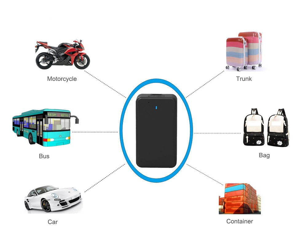 4G gps online tracker usage