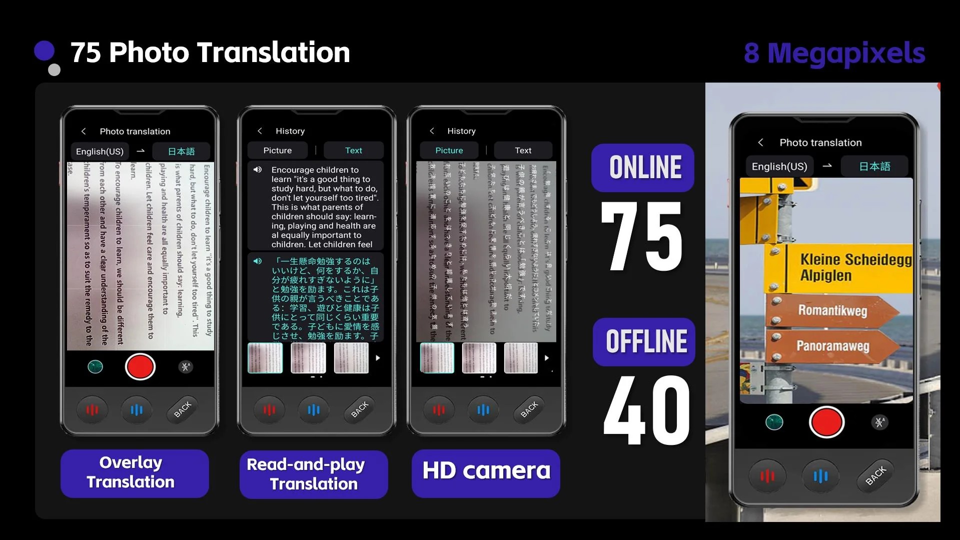 online text translation offline photo translator langie s3