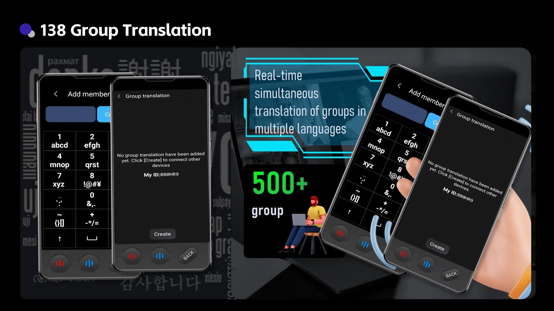 online translator with group translation support