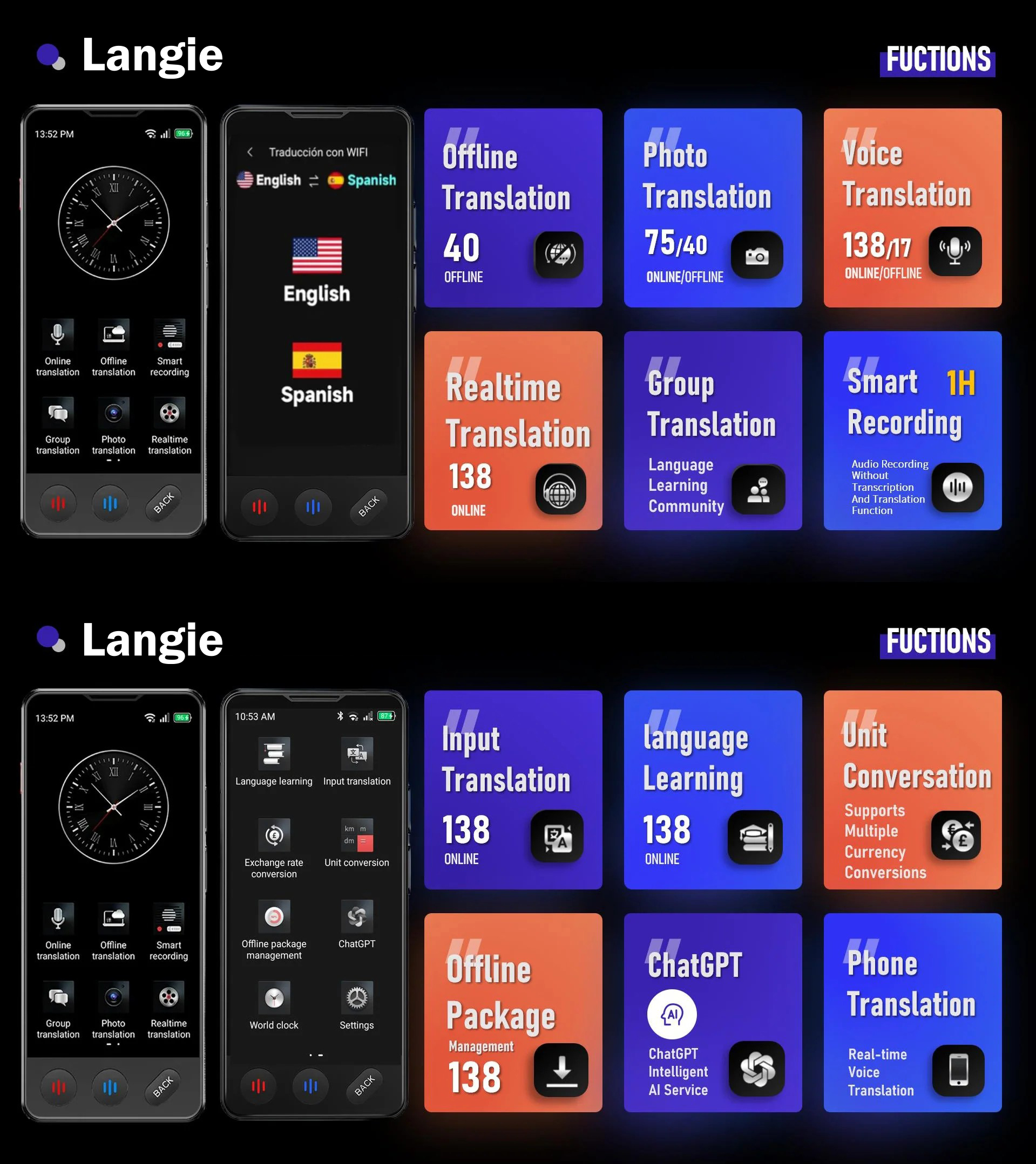 smart AI translator Langie S3 functions features