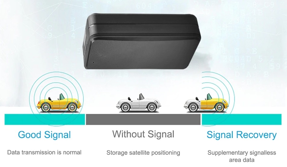 GPS tracker locator blind zone detection