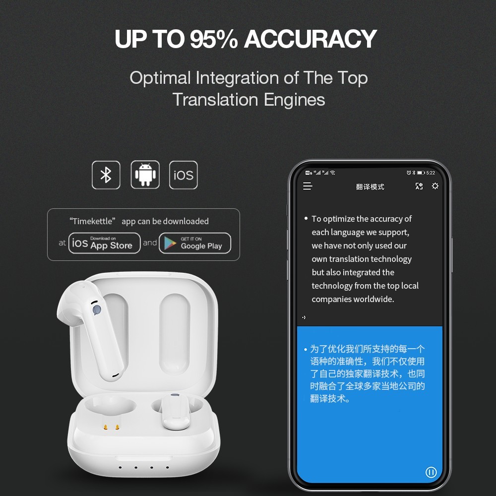 WT2 Edge Best Instant Language Voice Translator Earpiece - Timekettle  Technologies - Medium