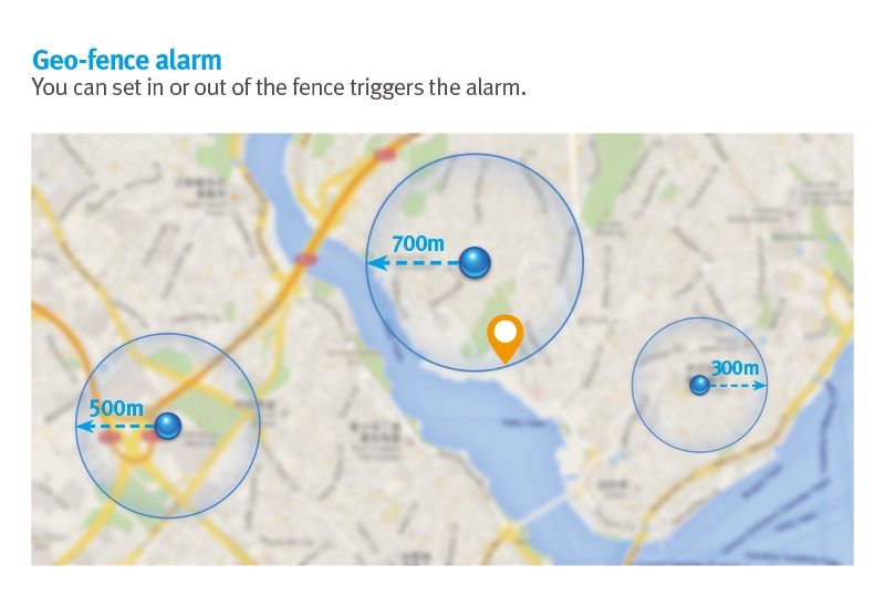 geofence gps locator function