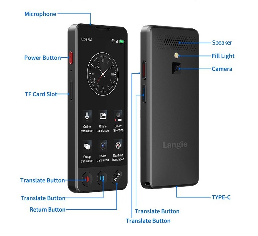 language translator LANGIE S3 real-time translation