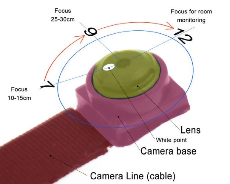 mini pinhole camera with manual focusing lens