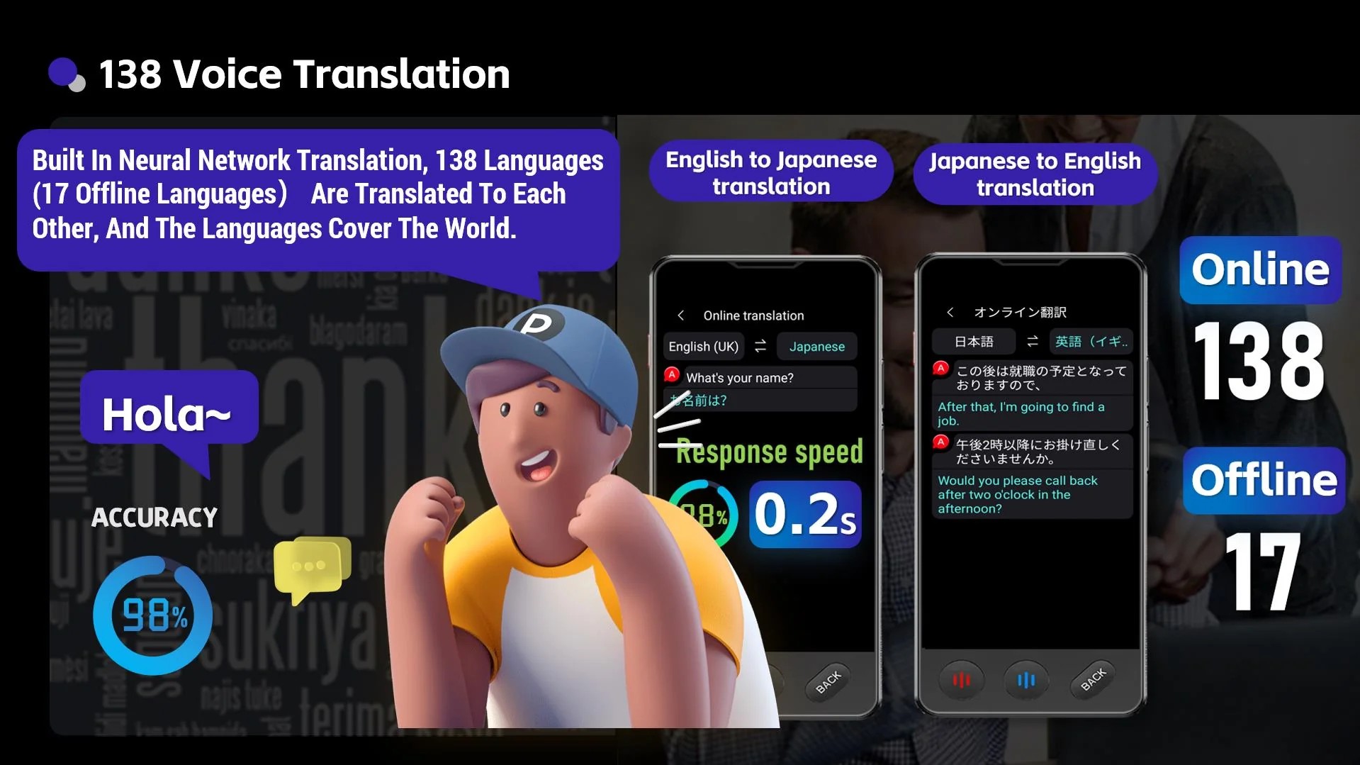 Voice translator on the go trips online offline langie s3